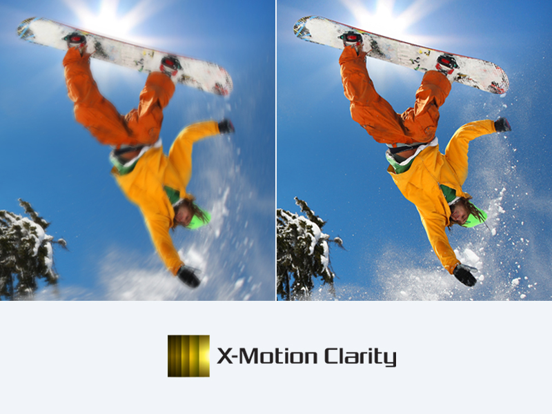 Mentor TV • Audio • Video • Furniture Store in Mentor, Ohio